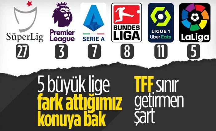 Brezilya'dan örnek teknik direktör kararı