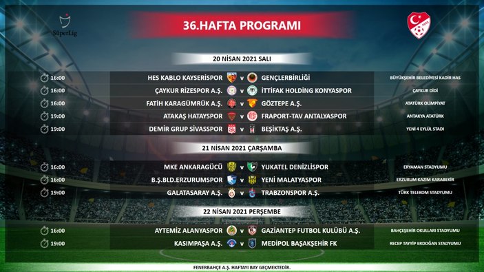 TFF, Süper Lig'in 5 haftalık programını açıkladı