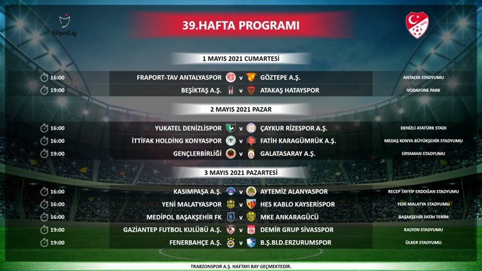 TFF, Süper Lig'in 5 haftalık programını açıkladı