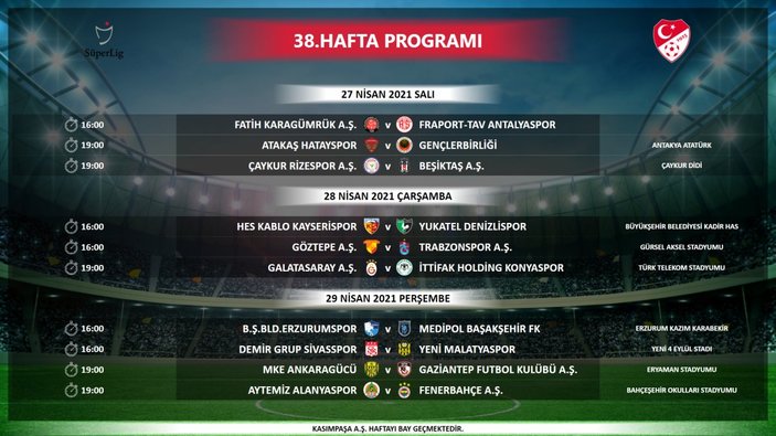TFF, Süper Lig'in 5 haftalık programını açıkladı