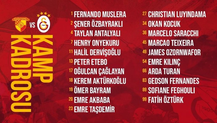 Galatasaray 6 eksikle İzmir yolcusu