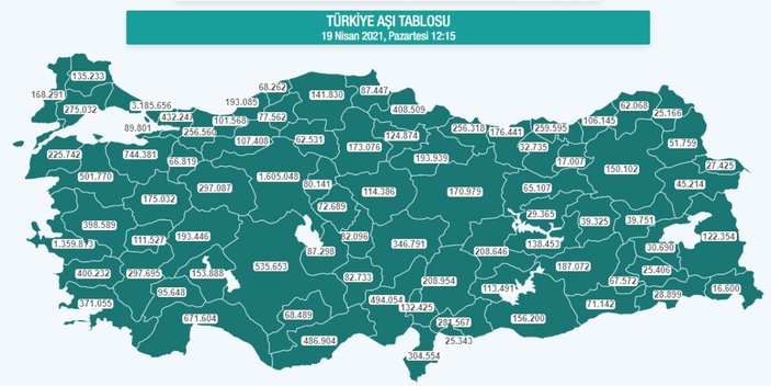 Türkiye’de kaç kişi aşı oldu? Sağlık Bakanlığı açıkladı