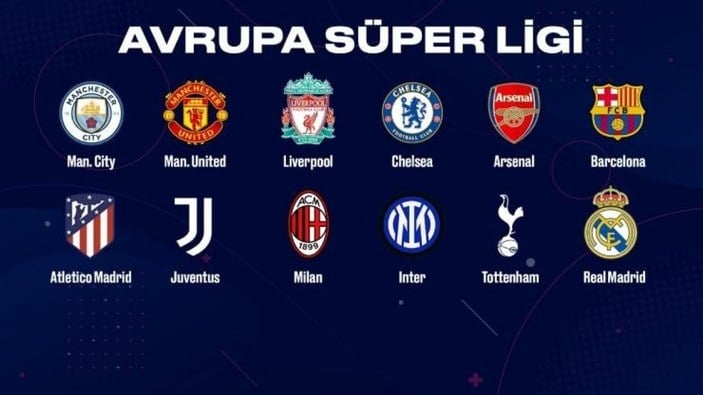Avrupa Süper Ligi nedir, hangi takımlar var? Türkiye Avrupa Süper Ligi’ne katılacak mı?