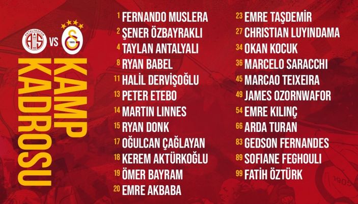 Galatasaray'ın Antalyaspor maçı kamp kadrosu açıklandı