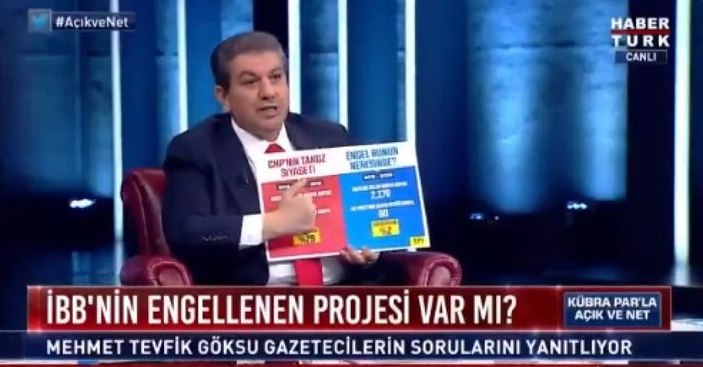 Tevfik Göksu, İBB projeleri engelleniyor diyen İmamoğlu'na yanıt verdi