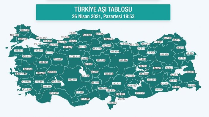 Türkiye'nin koronavirüs aşı haritası güncellendi