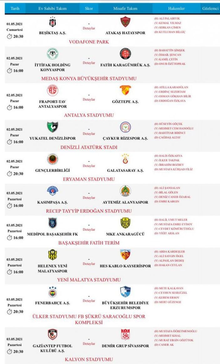 Süper Lig'de 39. haftanın hakemleri