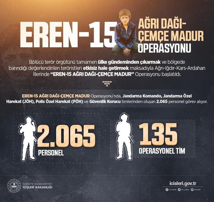 'Eren-15 Ağrı Dağı-Çemçe Madur Operasyonu' başlatıldı
