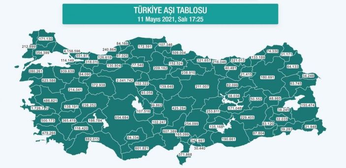Aydın'da aşılama oranı 500 bini geçti