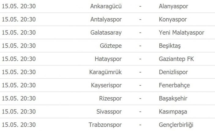 Süper Lig'de zirve yarışı ve son haftanın programı