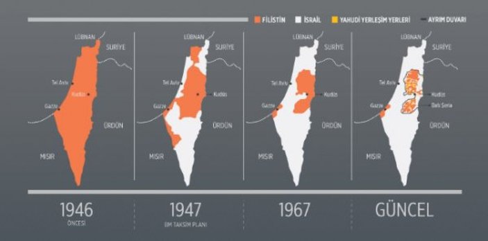 Filistin'i yavaş yavaş yutan İsrail'in işgal hikayesi