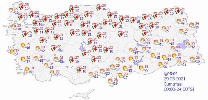 Meteoroloji uyardı: Hafta sonu yağış var, sıcaklık düşecek