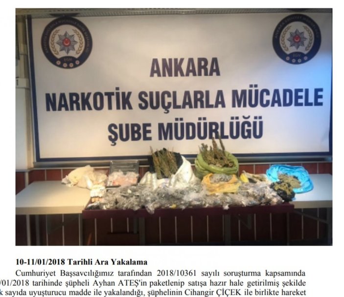 Ankara'da uyuşturucu ticareti: Not defteri delil sayıldı