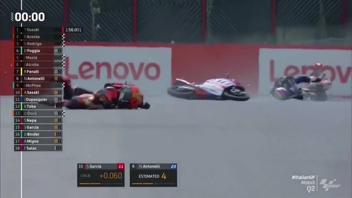 Moto3 sürücüsü Jason Dupasquier hayatını kaybetti