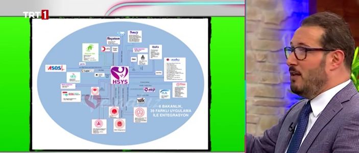 Sağlık Bakanı Yardımcısı Şuayip Birinci, pandeminin dijital yönetimini anlattı