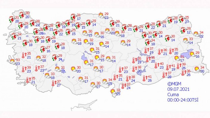 Meteoroloji'den İstanbul için yeni uyarı: Süper hücre hortum nedir?