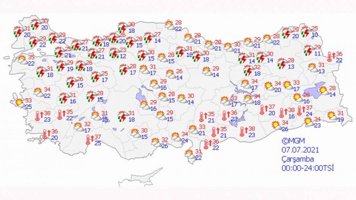 Meteoroloji'den İstanbul için yeni uyarı: Süper hücre hortum nedir?