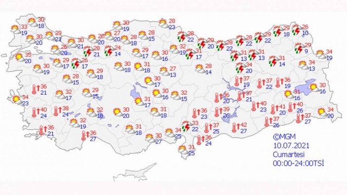 Meteoroloji'den İstanbul için yeni uyarı: Süper hücre hortum nedir?