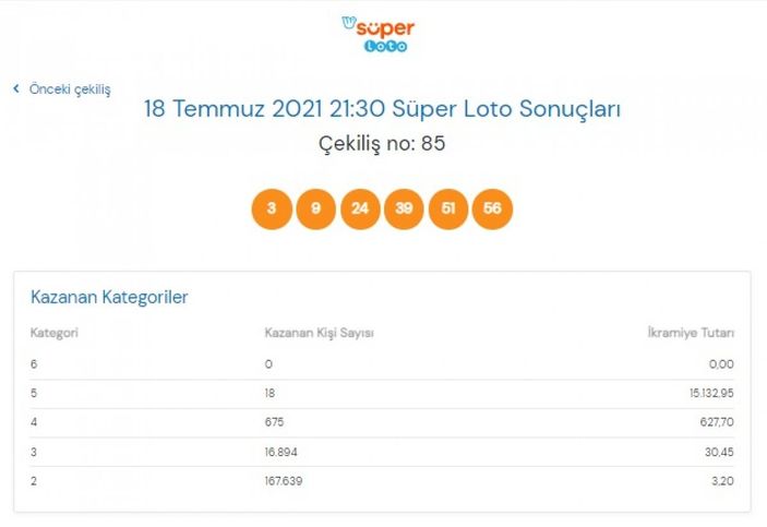 MPİ 18 Temmuz 2021 Süper Loto sonuçları: Süper Loto bilet sorgulama ekranı