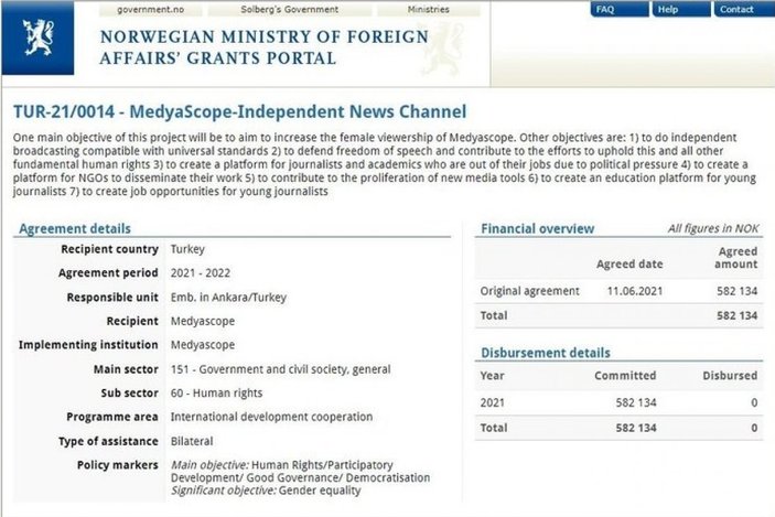 ABD'nin ardından Norveç'ten de fon alan medya kuruluşları