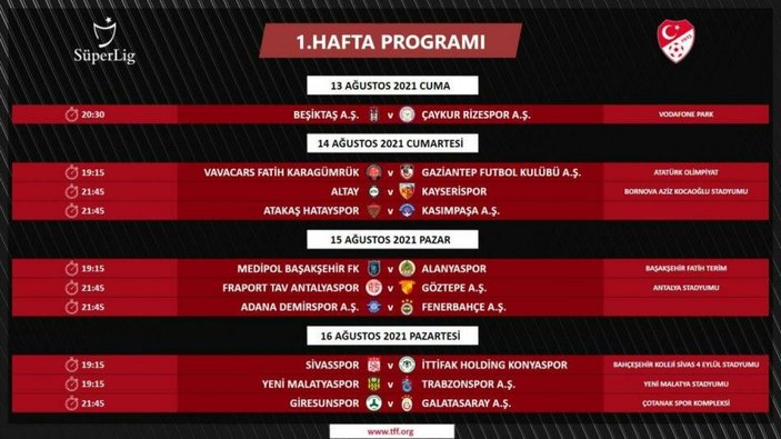 Süper Lig'de ilk 3 haftanın programı belli oldu
