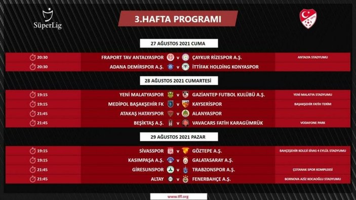 Süper Lig'de ilk 3 haftanın programı belli oldu