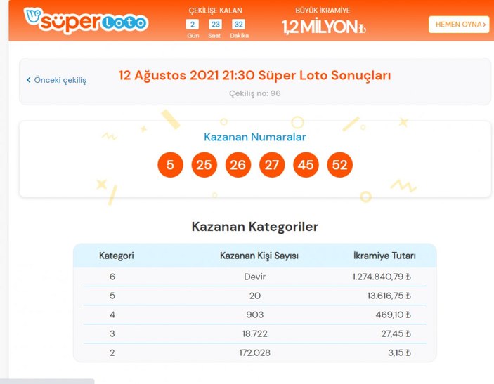 MPİ 12 Ağustos 2021 Süper Loto sonuçları: Süper Loto bilet sorgulama ekranı