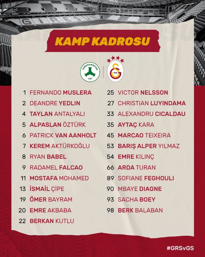 Galatasaray'ın Giresunspor maçı kadrosu açıklandı