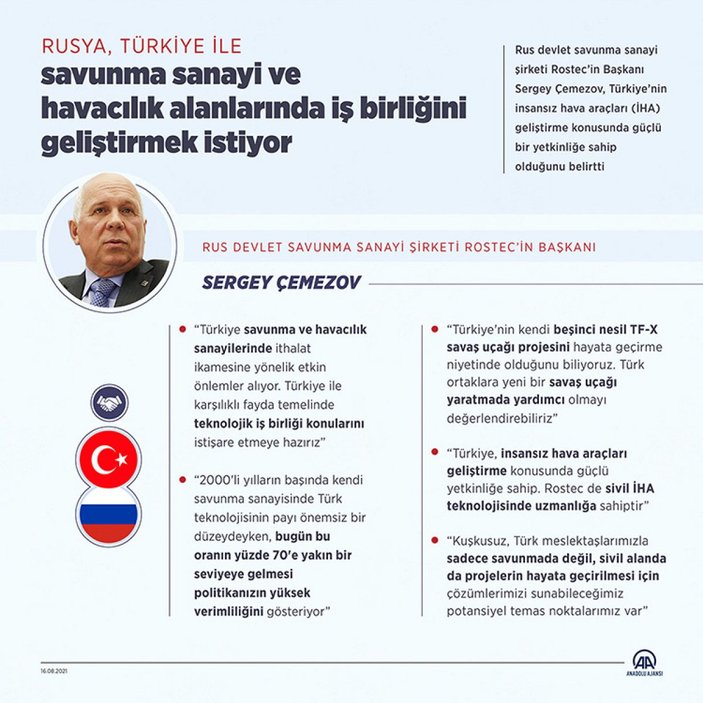 Rusya, Türkiye ile işbirliğini sürdürmek istiyor