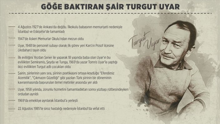 Göğe baktıran şair Turgut Uyar, 95 yaşında