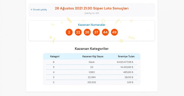 MPİ 26 Ağustos 2021 Süper Loto sonuçları: Süper Loto bilet sorgulama ekranı