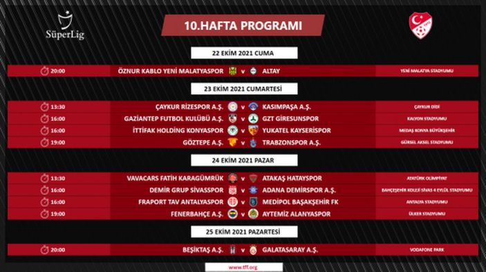 Süper Lig'de 4 ile 16.hafta arası programı açıklandı