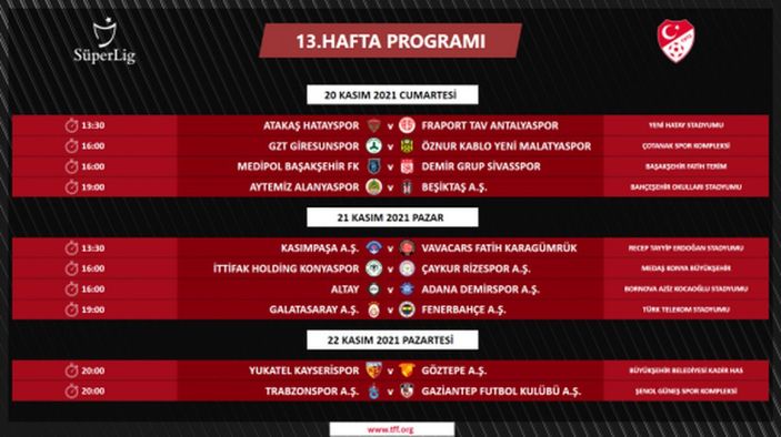 Süper Lig'de 4 ile 16.hafta arası programı açıklandı