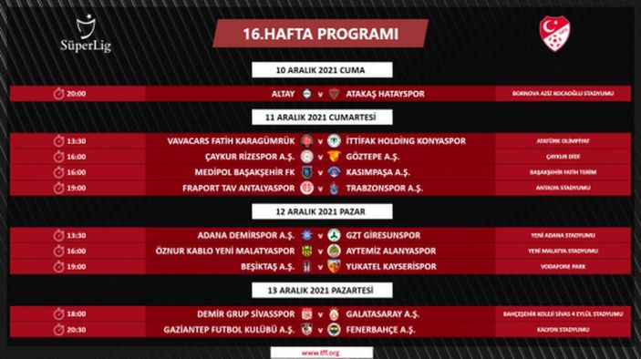 Süper Lig'de 4 ile 16.hafta arası programı açıklandı