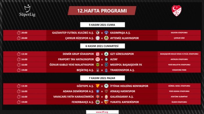 Süper Lig'de 4 ile 16.hafta arası programı açıklandı