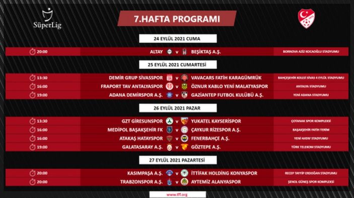 Süper Lig'de 4 ile 16.hafta arası programı açıklandı