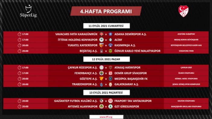 Süper Lig'de 4 ile 16.hafta arası programı açıklandı