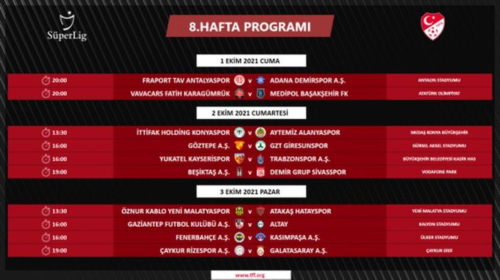 Süper Lig'de 4 ile 16.hafta arası programı açıklandı
