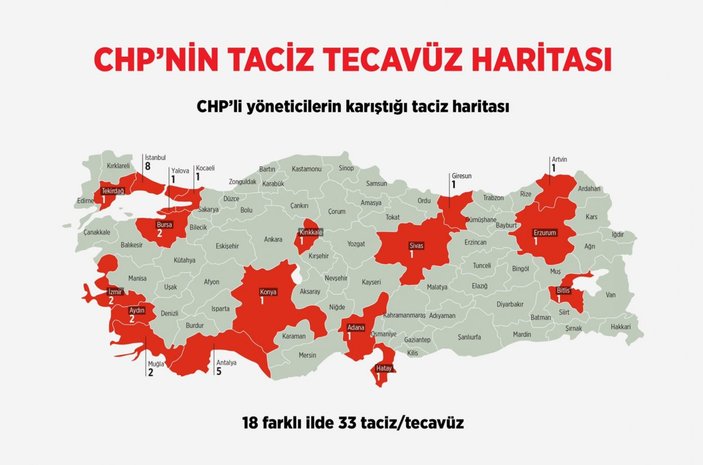 CHP'de yaşanan taciz - tecavüz vakaları