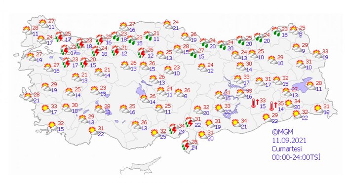 Marmara için sağanak ve kuvvetli rüzgar uyarısı