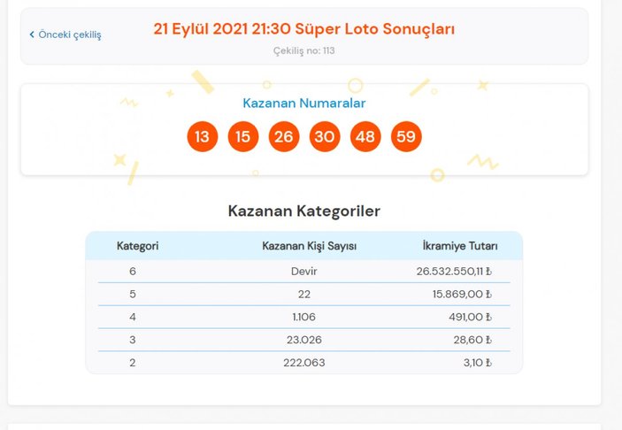 MPİ 21 Eylül 2021 Süper Loto sonuçları: Süper Loto bilet sorgulama ekranı