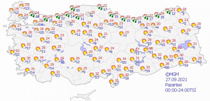 Meteoroloji birçok il için sağanak uyarısı yaptı