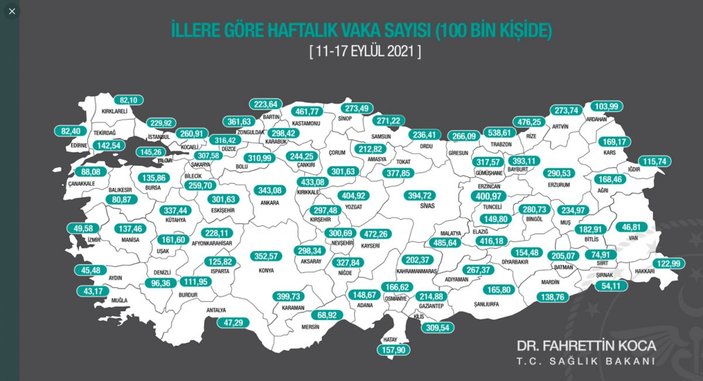 11-17 Eylül Türkiye'nin illere göre haftalık vaka sayısı