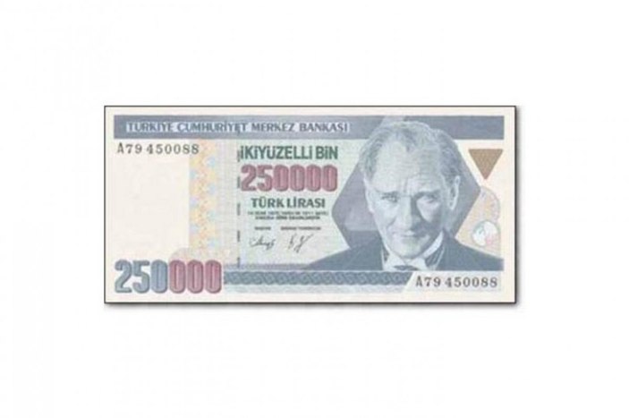 Türk Lirası banknotlarının tarihsel değişimi