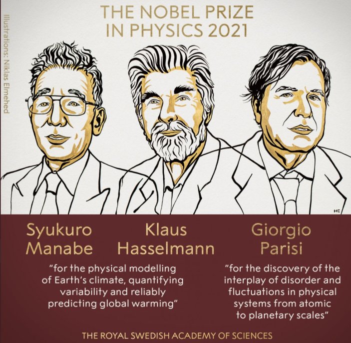 2021 Nobel Fizik Ödülü sahiplerini buldu