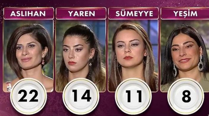 Gelinim Mutfakta çeyrek altını kim kazandı? 6 Ekim 2021 Gelinim Mutfakta günün birincisi...