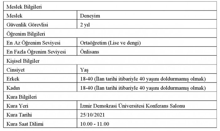 İzmir Demokrasi Üniversitesi işçi alacak! İzmir Demokrasi Üniversitesi işçi alımı başvuru şartları