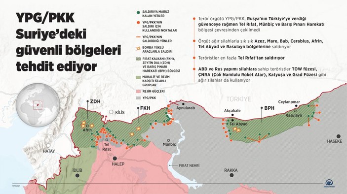 YPG/PKK Suriye’deki güvenli bölgeleri tehdit ediyor