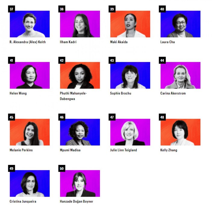 Fortune, dünyanın en güçlü 50 kadınını açıkladı