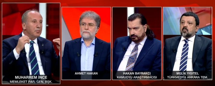 Muharrem İnce'den Kılıçdaroğlu'na: Siyasi cinayet açıklaması sorumsuzluk